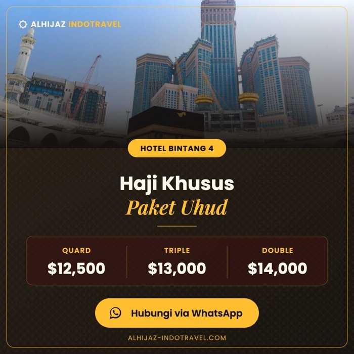 Paket Haji Alhijaz