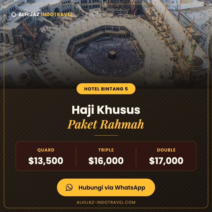 Paket Haji Alhijaz